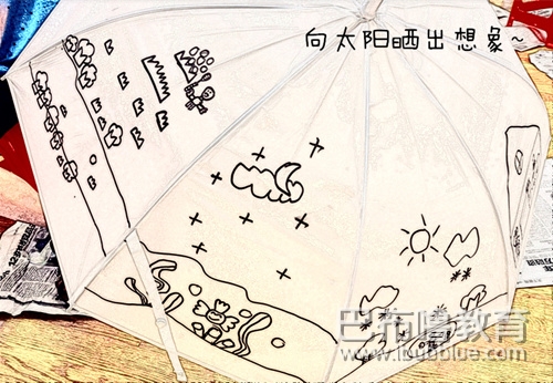 漂亮的手繪雨傘